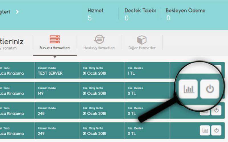 Baremetal Ynetim Parmaklarnzn Ucunda